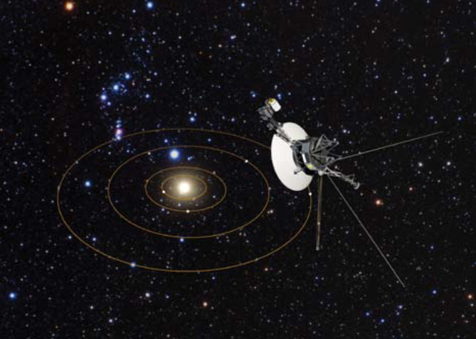 Voyager 1's view of the Solar System. Wikimedia Commons.